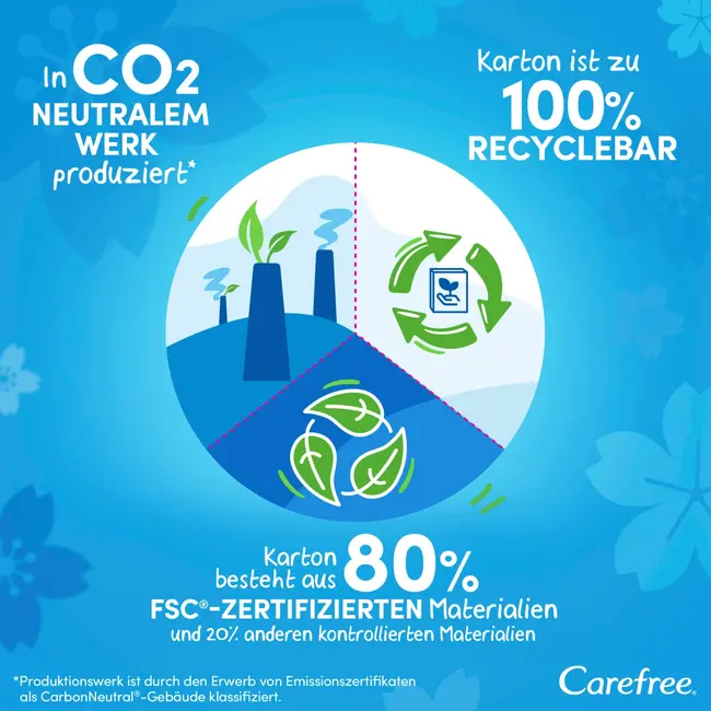 Carefree Inlegkruisjes Cotton Feel Normal Zonder Geur 56 St