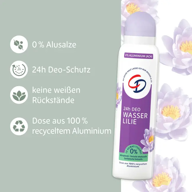 CD Deospray Waterlelie 24 Uur 150 ml