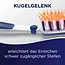 Dr. Best Tandenborstels Premium X-tussentand Medium Voordeelverpakking 2 St