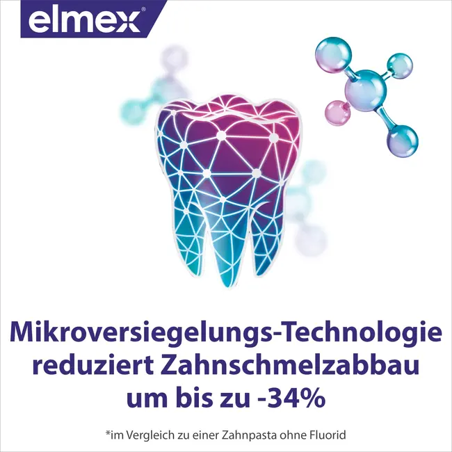 elmex Tandpasta Opti-smelt Professional Sealing & Versterking 75 ml