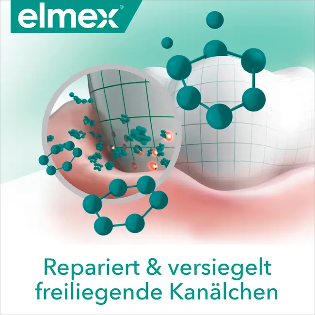 elmex Zahnpasta Sensitive Professional Repair & Prevent 75 ml