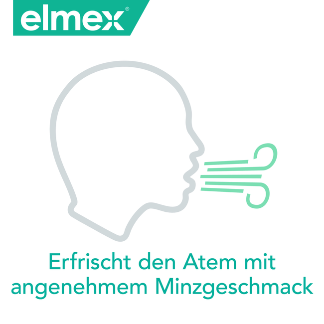 elmex Mundspülung Sensitive 400 ml