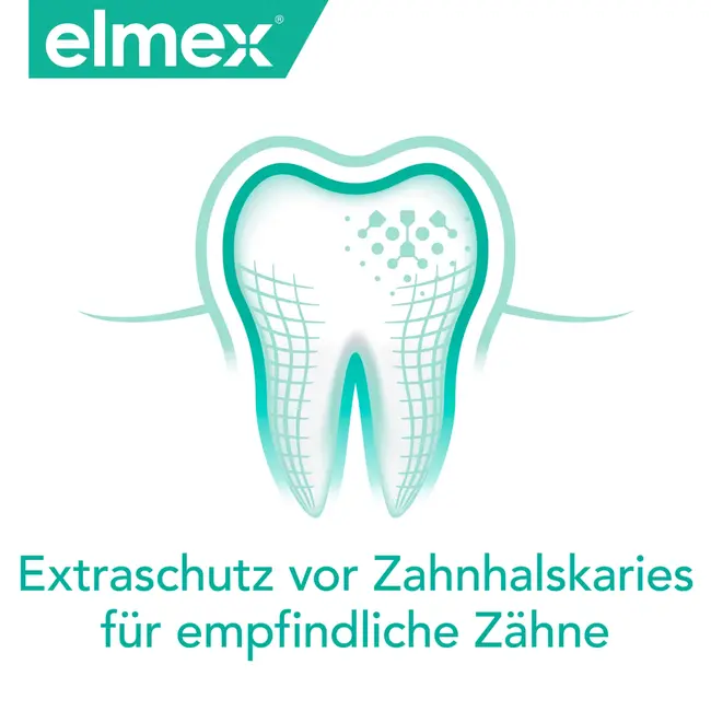 elmex Mundspülung Sensitive 400 ml