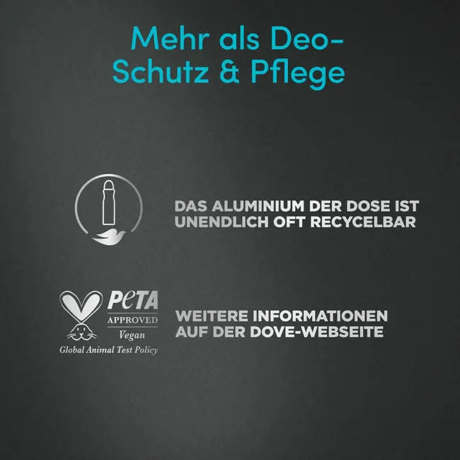 Dove MEN+CARE Deospray Clean Comfort Met Zinkcomplex 150 ml