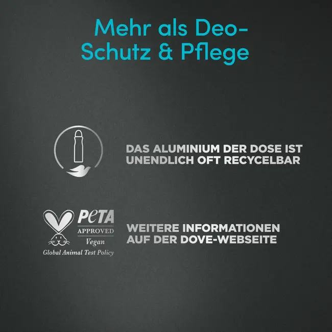 Dove MEN+CARE Antitranspirant Deospray Advanced Clean Comfort 150 ml