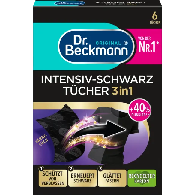 2x Italiaanse Kleurstof Voor Stoffen In De Wasmachine - Zwart, All-in-One Formule, Intensieve Kleuring
