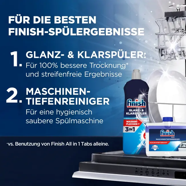 Finish  Glans & Spoelmiddel  800 ml