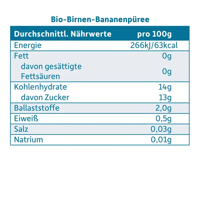 Freche Freunde Vruchten Peer & Banaan, Vanaf De 5e Maand 190 g