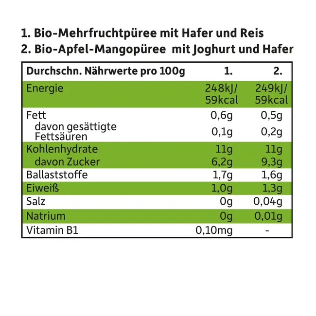 Freche Freunde Quetschie Ontbijtmix, Vanaf 10 Maanden (4x100 G) 400 g
