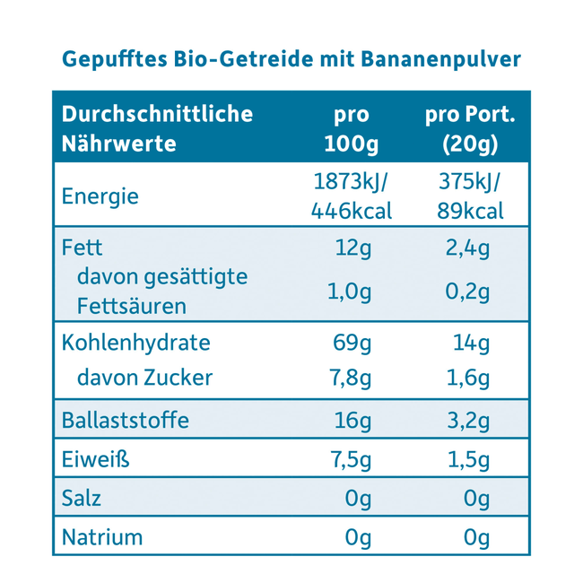 Freche Freunde Babysnack Knusper-ringe Hirse & Banane, Ab 7 Monaten, 20g 20 g