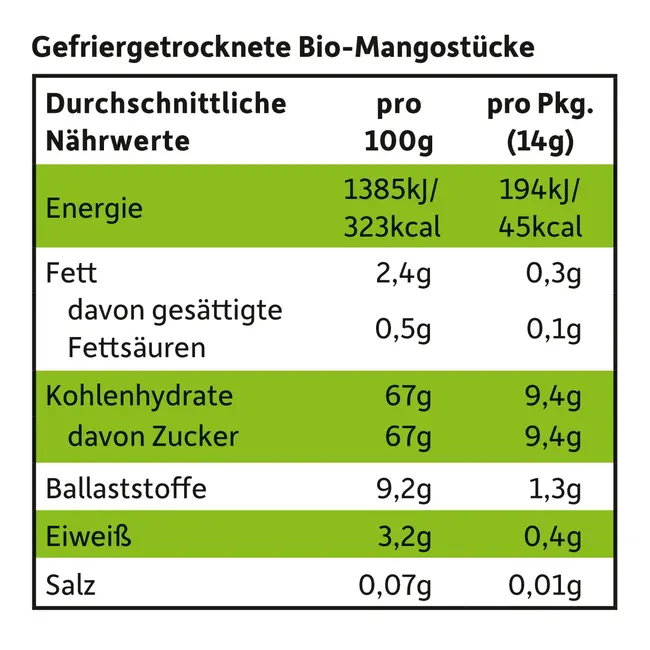 Freche Freunde Kindersnack Fruitchips Mango Vanaf 3 Jaar 14 g