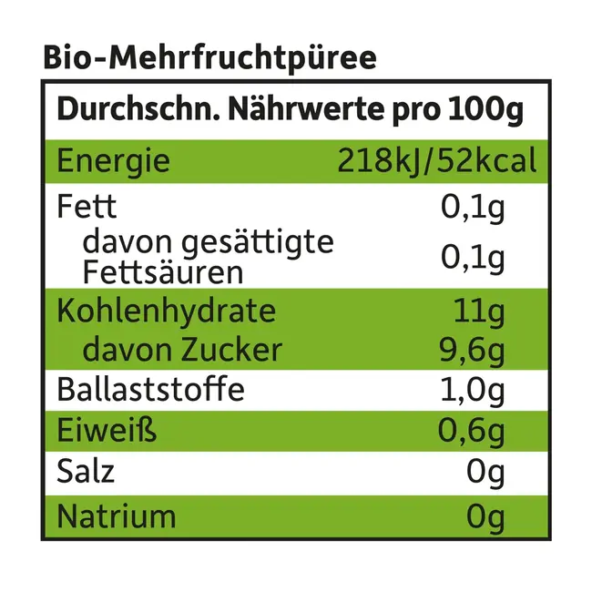 Freche Freunde Quetschie 100% Appel, Peer & Passievrucht Vanaf 1 Jaar 100 g