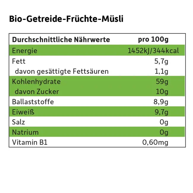 Freche Freunde Kindermuesli Banaan, Appel & Bosbes Vanaf 1 Jaar 200 g