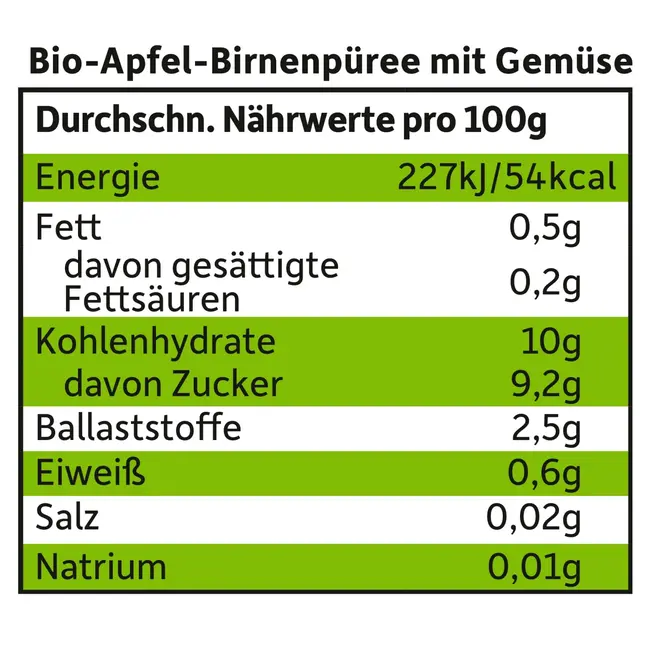 Freche Freunde Knijp 100% Appel, Peer, Wortel & Pompoen Vanaf 1 Jaar 100 g
