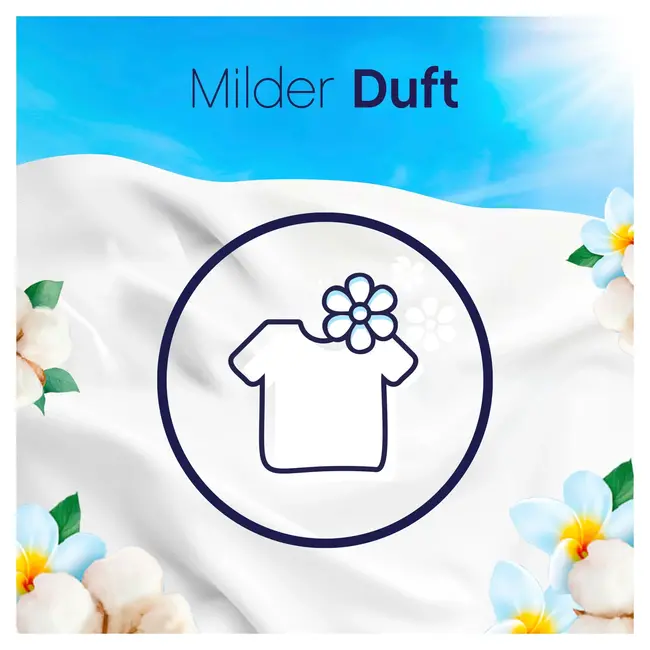 Lenor Wasverzachter Sensitief 46 WL 1.15 l