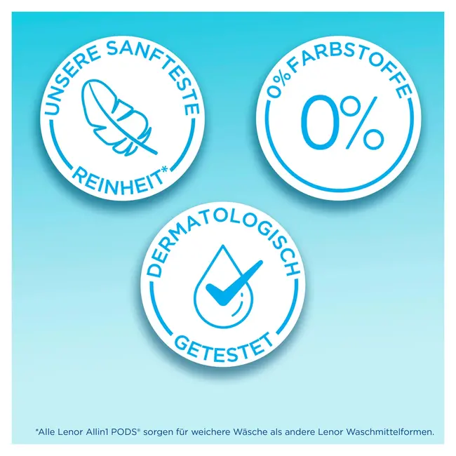 Lenor Wasmiddel Sensitief Vloeibaar 25 Wl