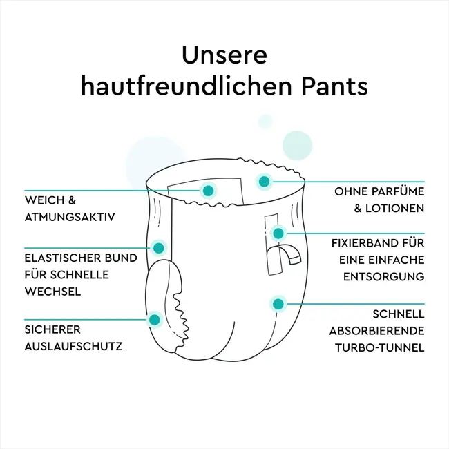 Lillydoo Babybroekje Gr. 7 (17+ Kg) 17 St