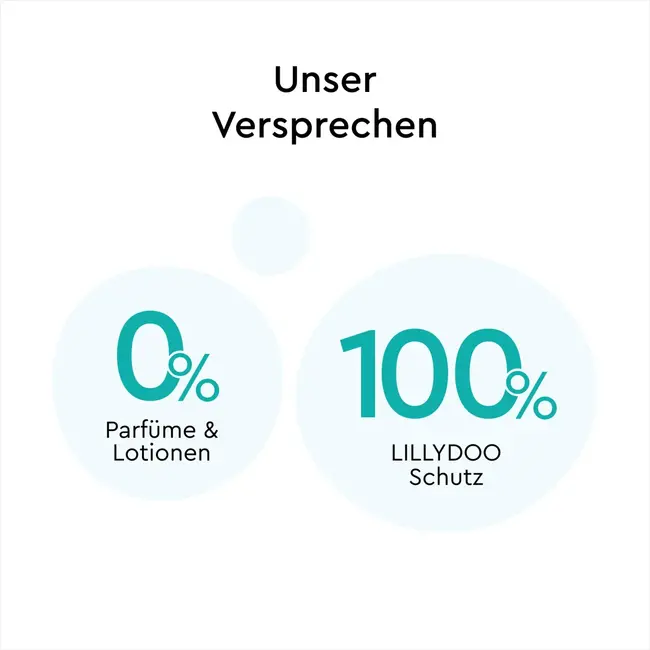 Lillydoo Babybroekje Gr. 5 (12-17 Kg) 21 St