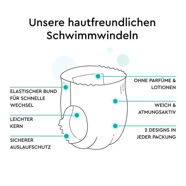 Lillydoo Zwemluiers Maat L, 14+ Kg 10 St