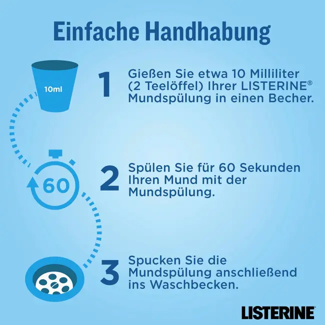 Listerine Mundspülung Advanced White 500 ml