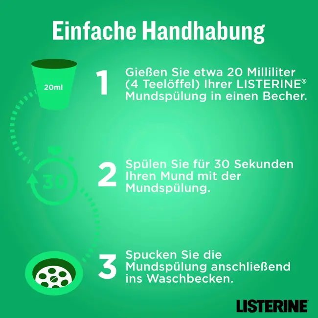 Listerine Mondspoeling Total Care Tandvleesbescherming XXL Maat 1000 ml