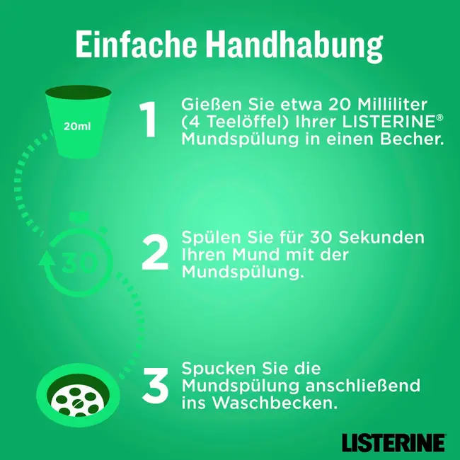 Listerine Mondspoeling Total Care Tandvleesbescherming 500 ml