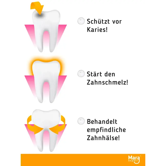 Mara Fluoride Beschermende Gel 25 g