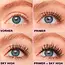 Maybelline New York Wimpernprimer Lash Sensational Sky High Getint 7.7 ml