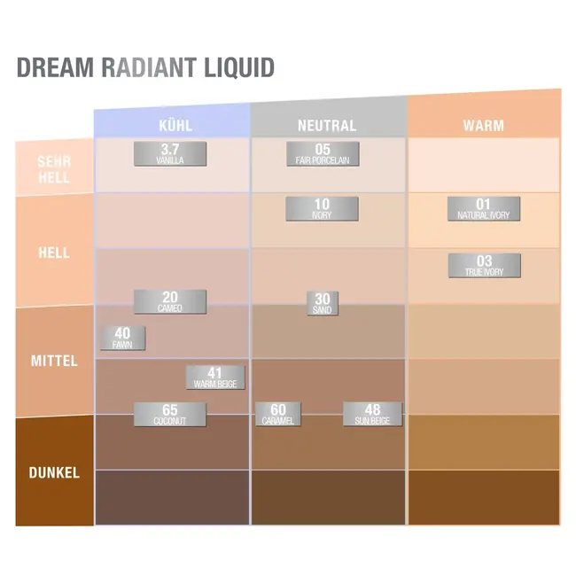 Maybelline New York Foundation Dream Radiant Liquid 48 Sun Beige 30 ml