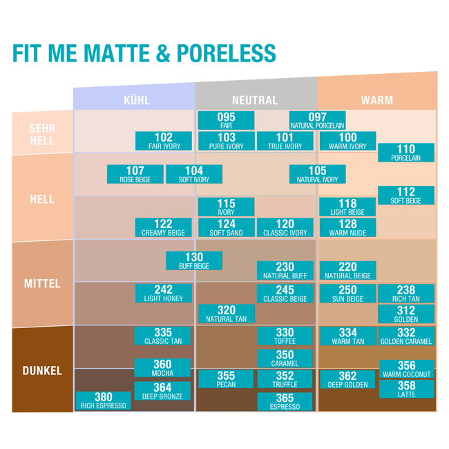 Maybelline New York Foundation Fit Me Matte & Poreless 128 Warm Nude 30 ml