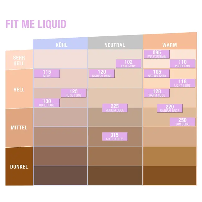 Maybelline New York Foundation Fit Me Liquid, LSF 18, 120 Klassiek ivoor 30 ml