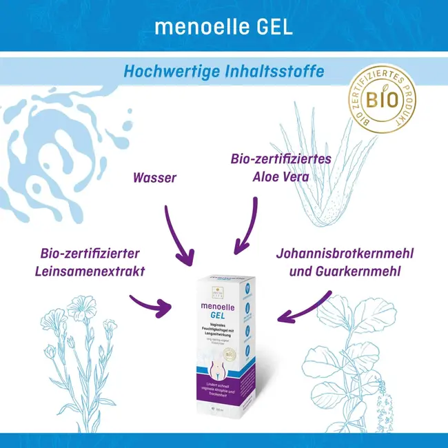 Menoelle Vaginale Hydraterende Gel 100 ml
