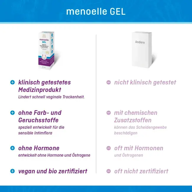 Menoelle Vaginale Hydraterende Gel 100 ml