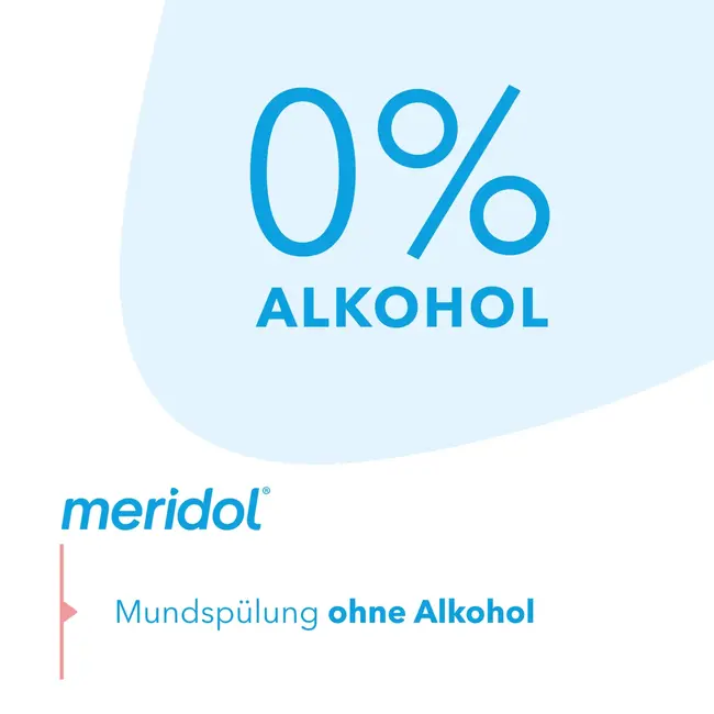 meridol Mondspoeling Allround Verzorging Antibacterieel 400 ml