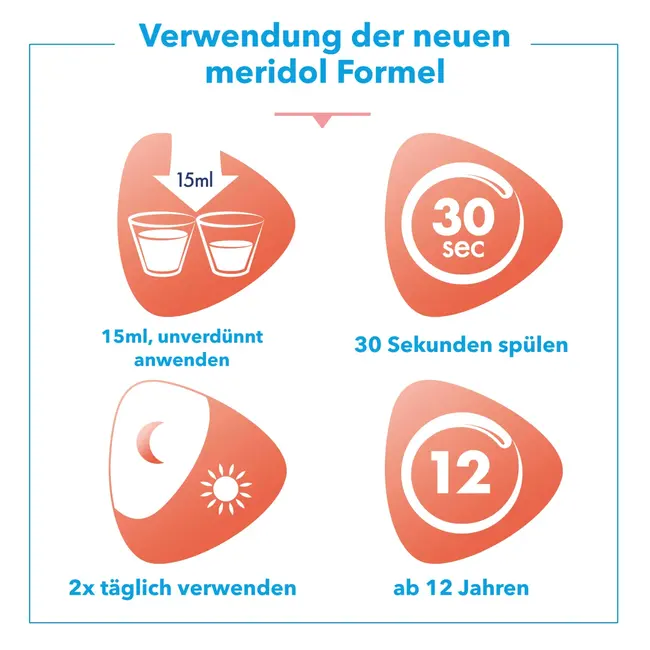 meridol Mondspoeling Allround Verzorging Antibacterieel 400 ml
