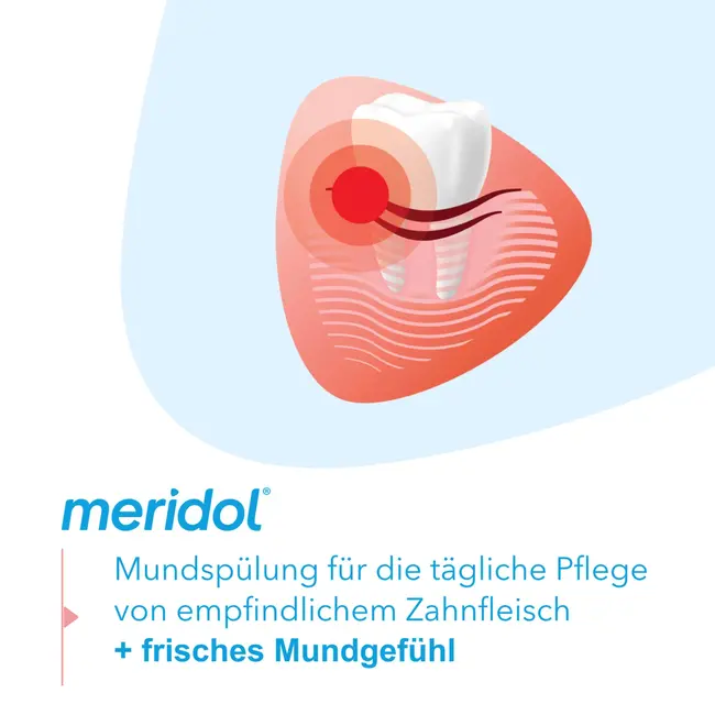 meridol Mondspoeling Allround Verzorging Antibacterieel 400 ml