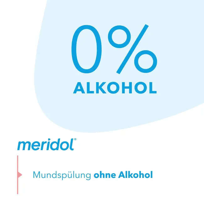 meridol Mondspoeling Tandvleesbescherming & Frisse Adem 400 ml