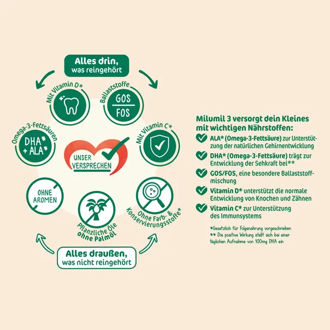 Milupa Vervolgmelk 3 Milumil Vanaf De 10e Maand 800 g