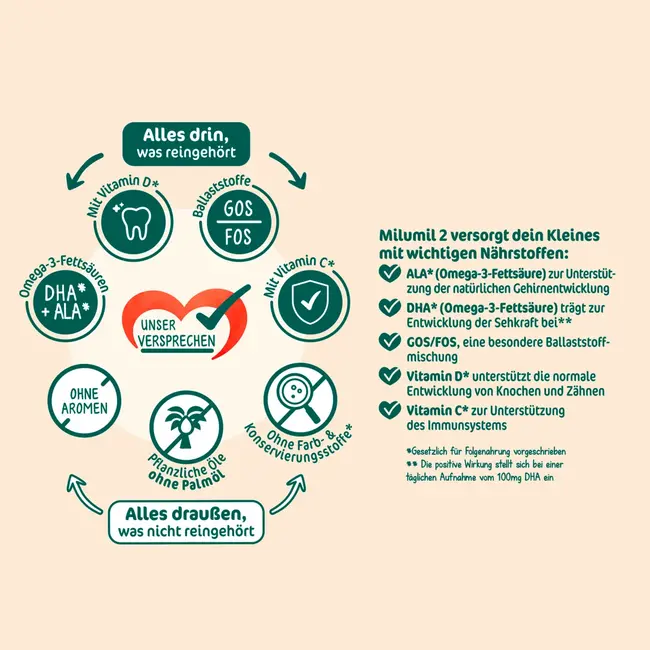 Milupa Vervolgmelk 2 Milumil Na 6 Maanden 800 g