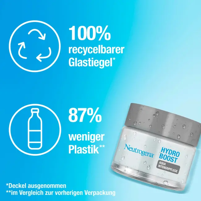 Neutrogena Gezichtscrème Hydro Boost Aqua Intensief 50 ml