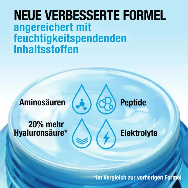 Neutrogena Nachtcreme Hydro Boost 50 ml