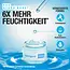 Neutrogena Gezichtsgel Hydro Boost Aqua 50 ml