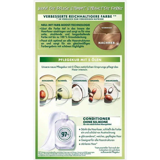 Garnier Nutrisse Haarverf 7 Toffee Middelblond 1 St