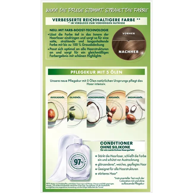 Garnier Nutrisse Haarverf 6 Karamel Donker Blond 1 St