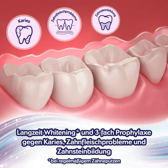 Odol med 3 Tandpasta White & Shine 75 ml