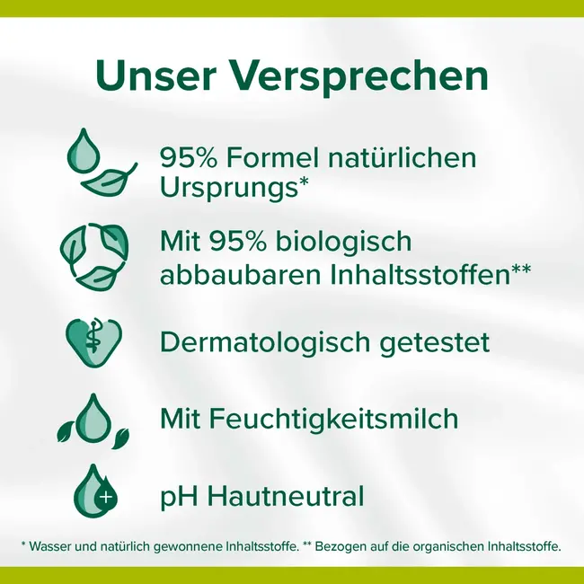 Palmolive Crèmedouche Naturals Amandel & Melk 250 ml