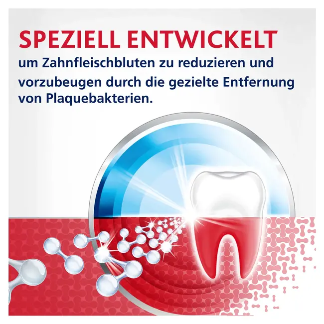 Parodontax Tandpasta Tandvlees Actief Reparatie 75 ml