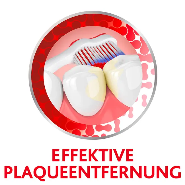 Parodontax Tandenborstel Volledige Bescherming zacht 1 St