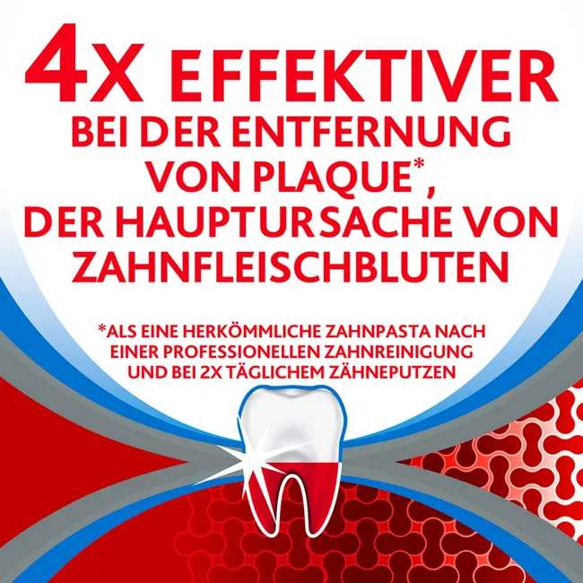 Parodontax Zahnpasta Whitening Volledige bescherming 75 ml