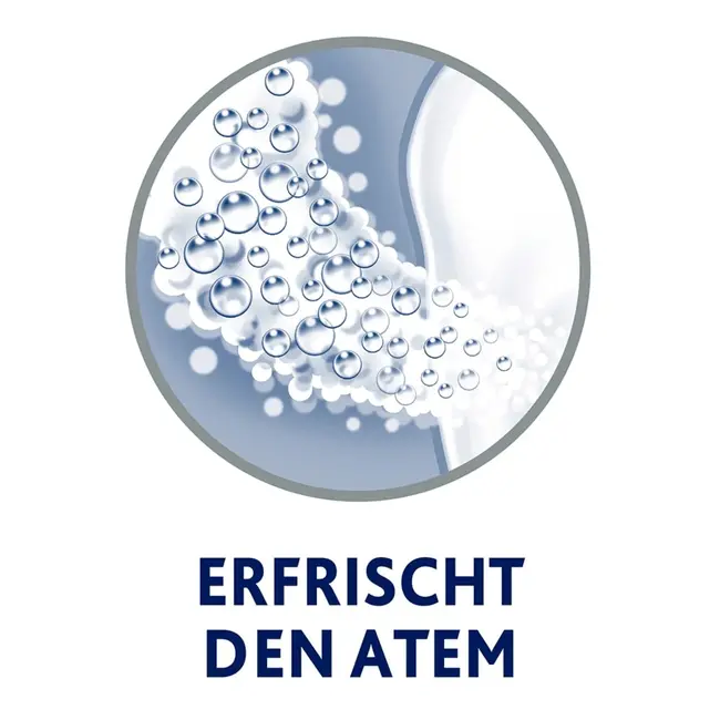 Parodontax Mondwater kauwgomverzorging verse munt 300 ml